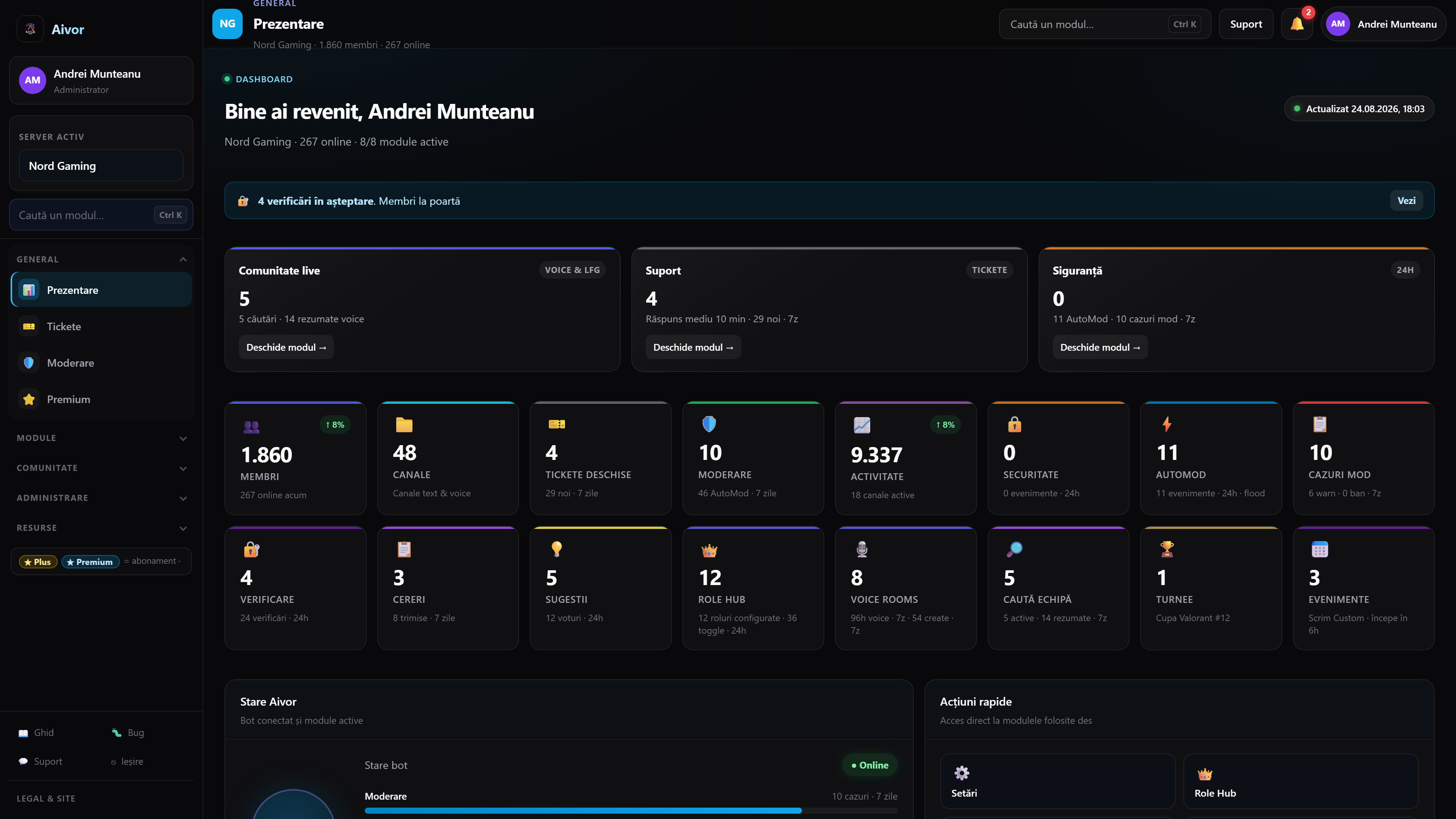 Dashboard Aivor, prezentare